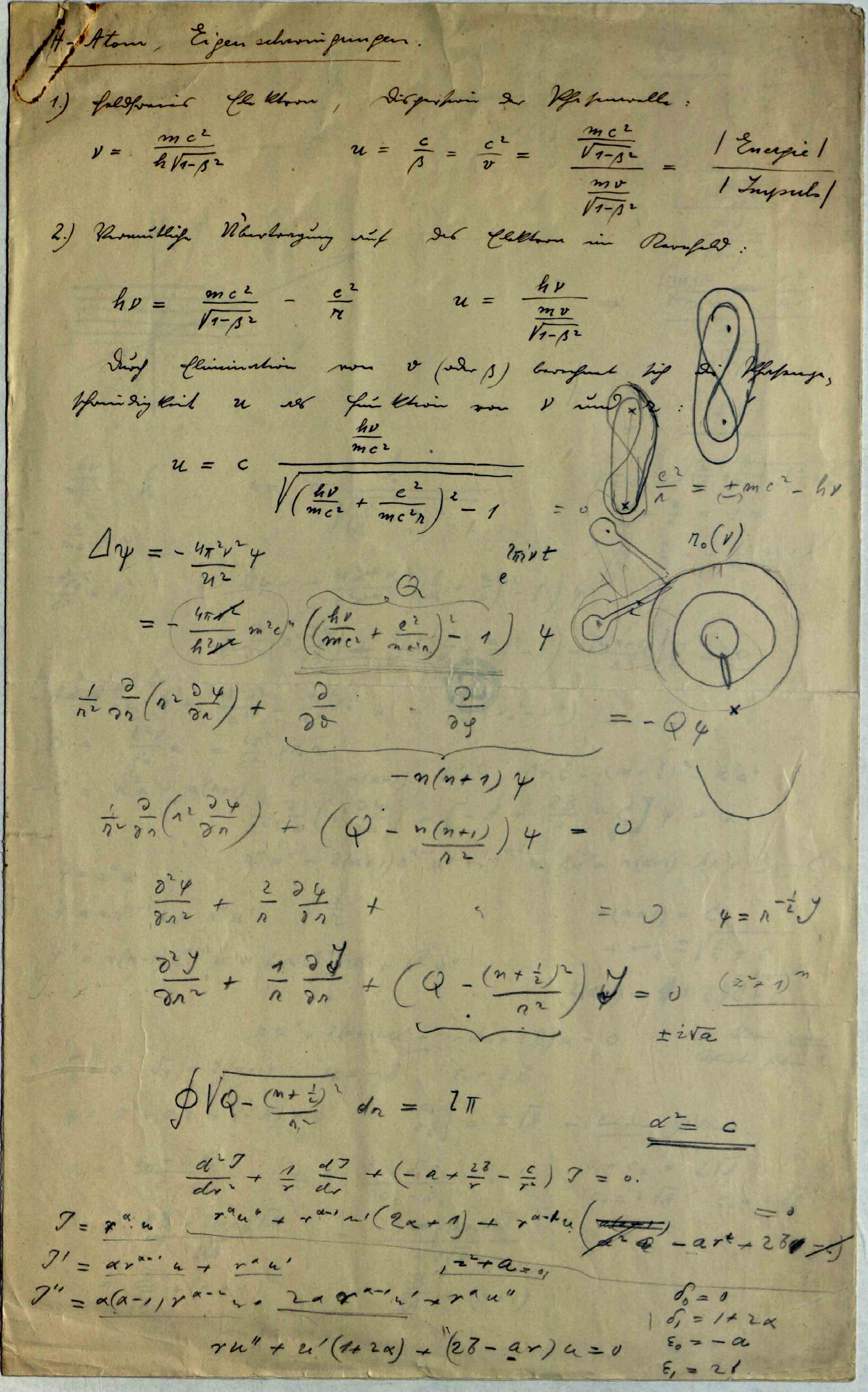 Fig. 1: Hydrogen Atom Eigenvibrations, Erwin Schrödinger, Page1 (Image source: Universität Wien, Österreichische Zentralbibliothek für Physik)